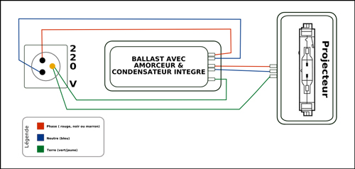 Schéma électrique de montage